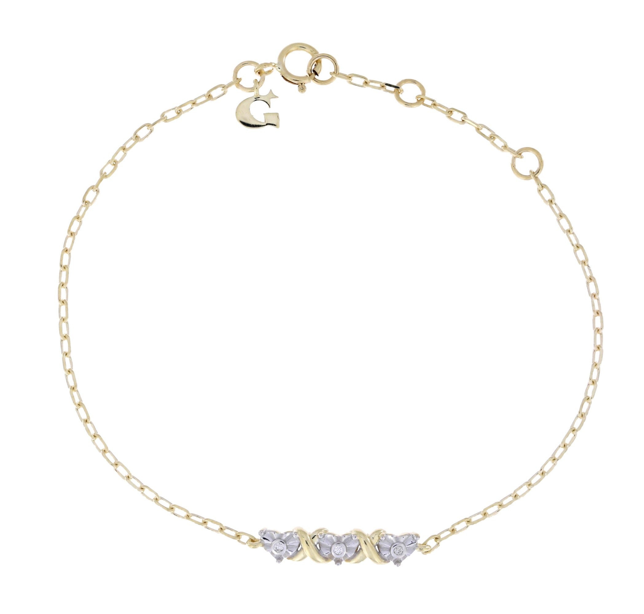 Hug and Kiss Bracelet